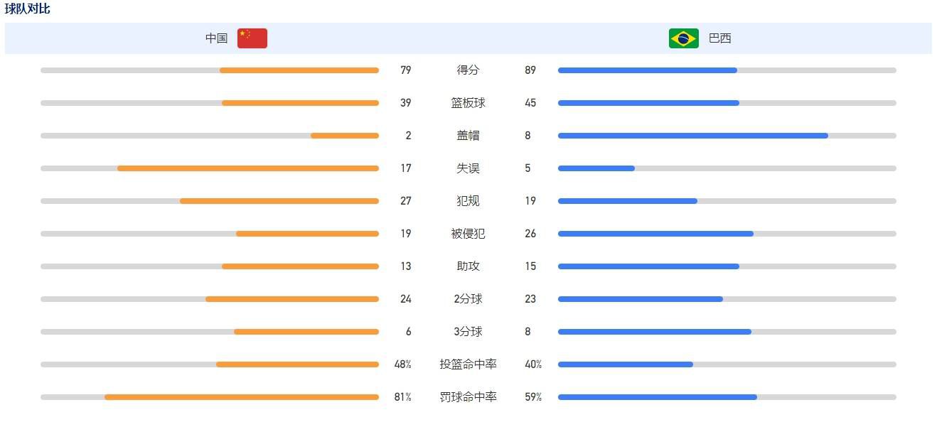 接受记者采访时，那不勒斯主帅马扎里谈到了关于奥斯梅恩的话题。